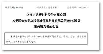 宏達集團現(xiàn)金全資收購新公司 硅橡膠資產(chǎn)重組推動技術(shù)轉(zhuǎn)型布局新領(lǐng)域