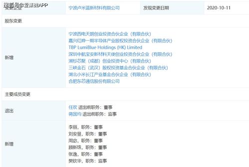 長江小米基金投資盧米藍，加速國產OLED材料研發與產業化進程